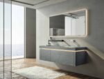 smart vanity system